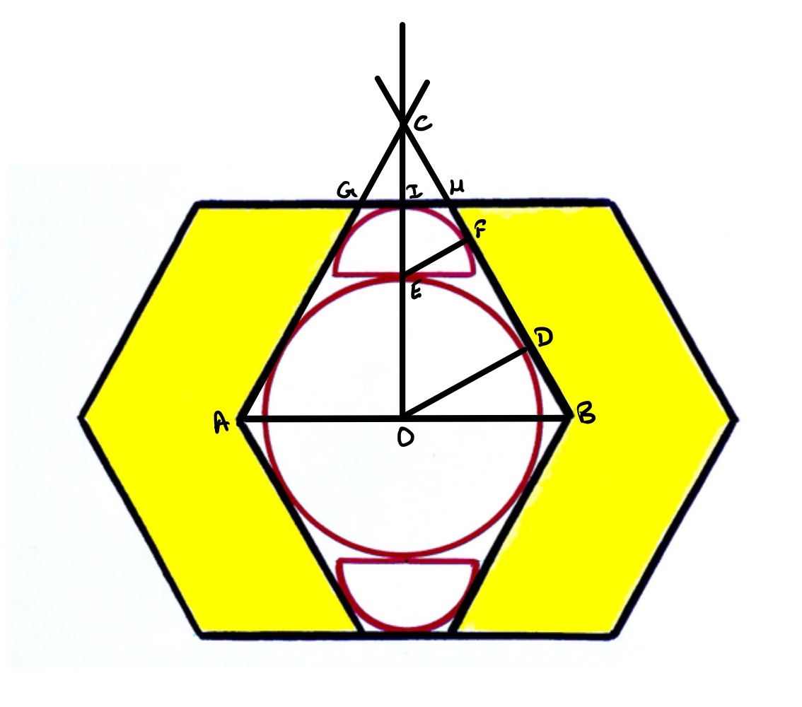 A circle and two semi-circles in two hexagons labelled