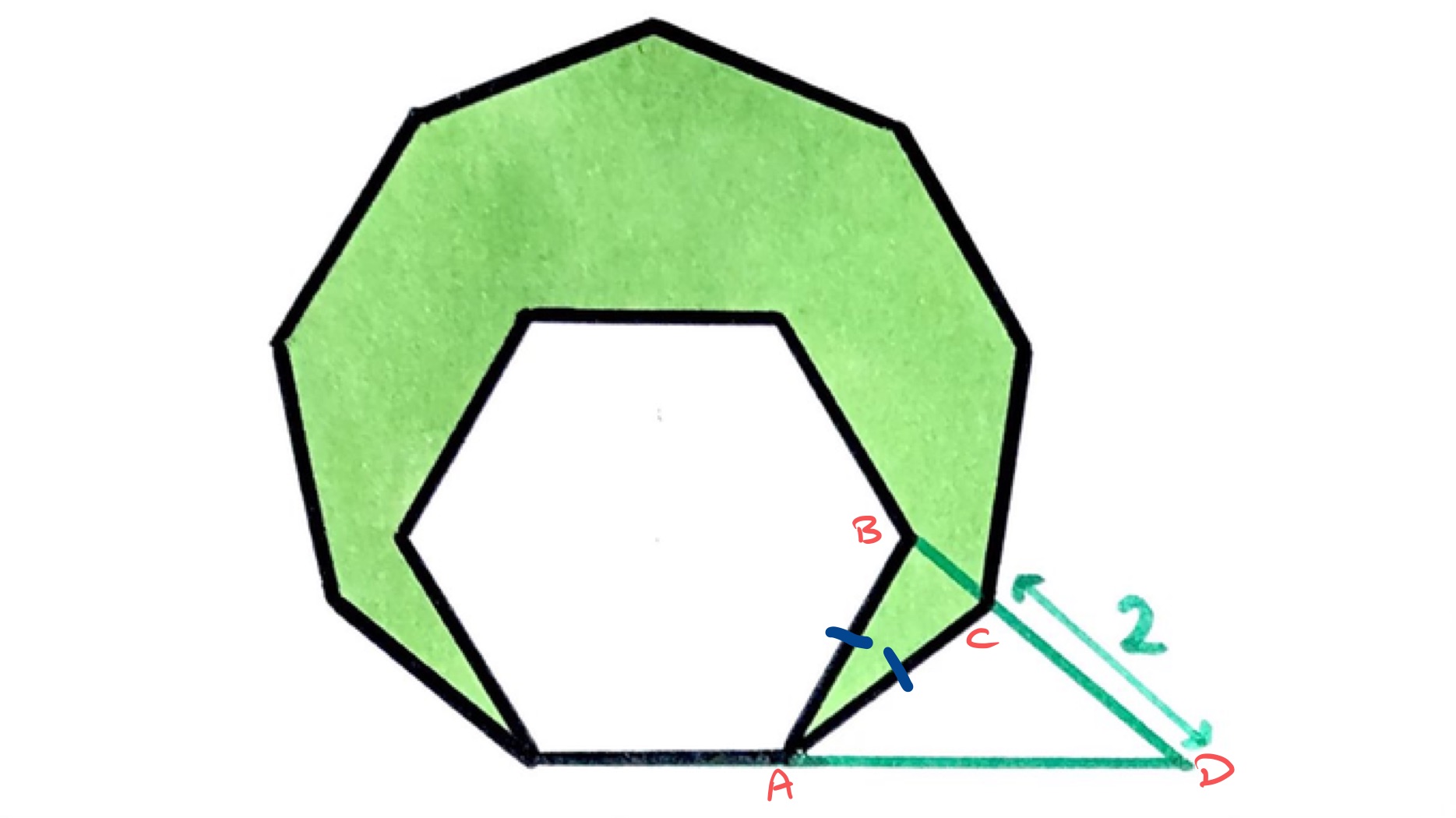 A hexagon and a nonagon labelled