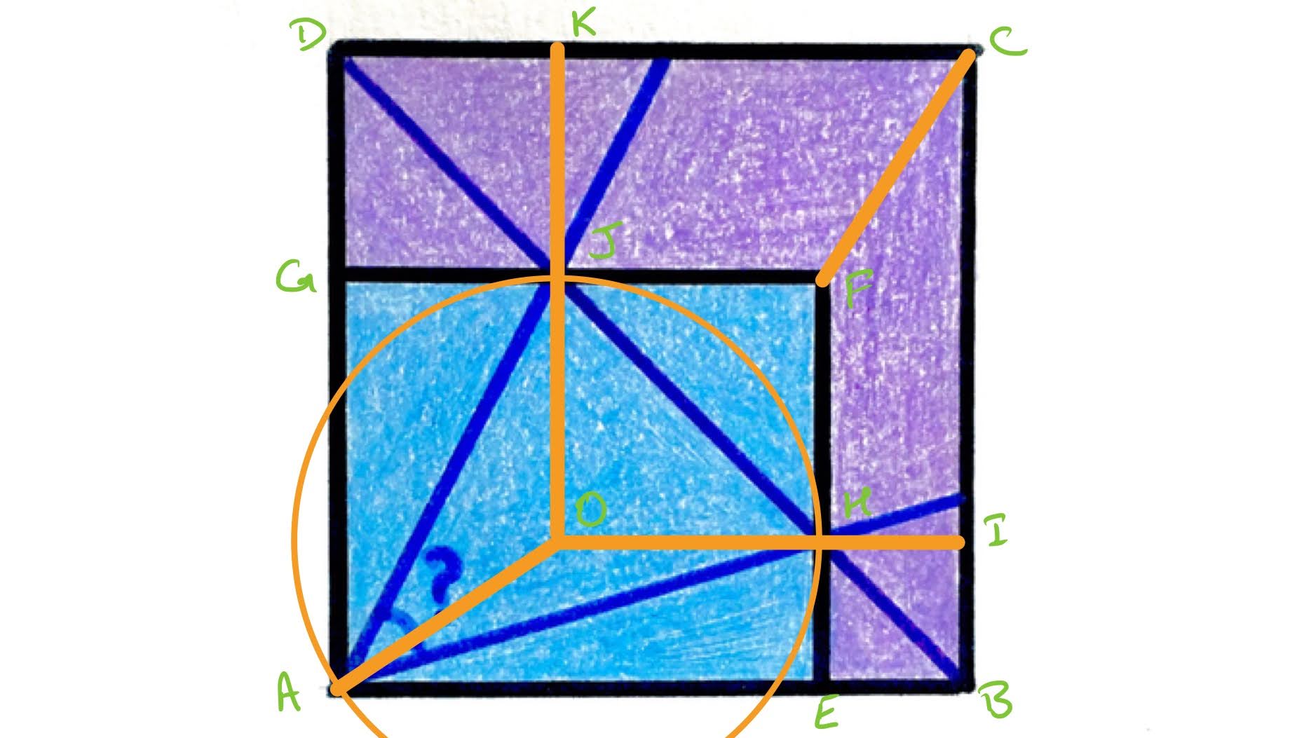 A rectangle in a square labelled