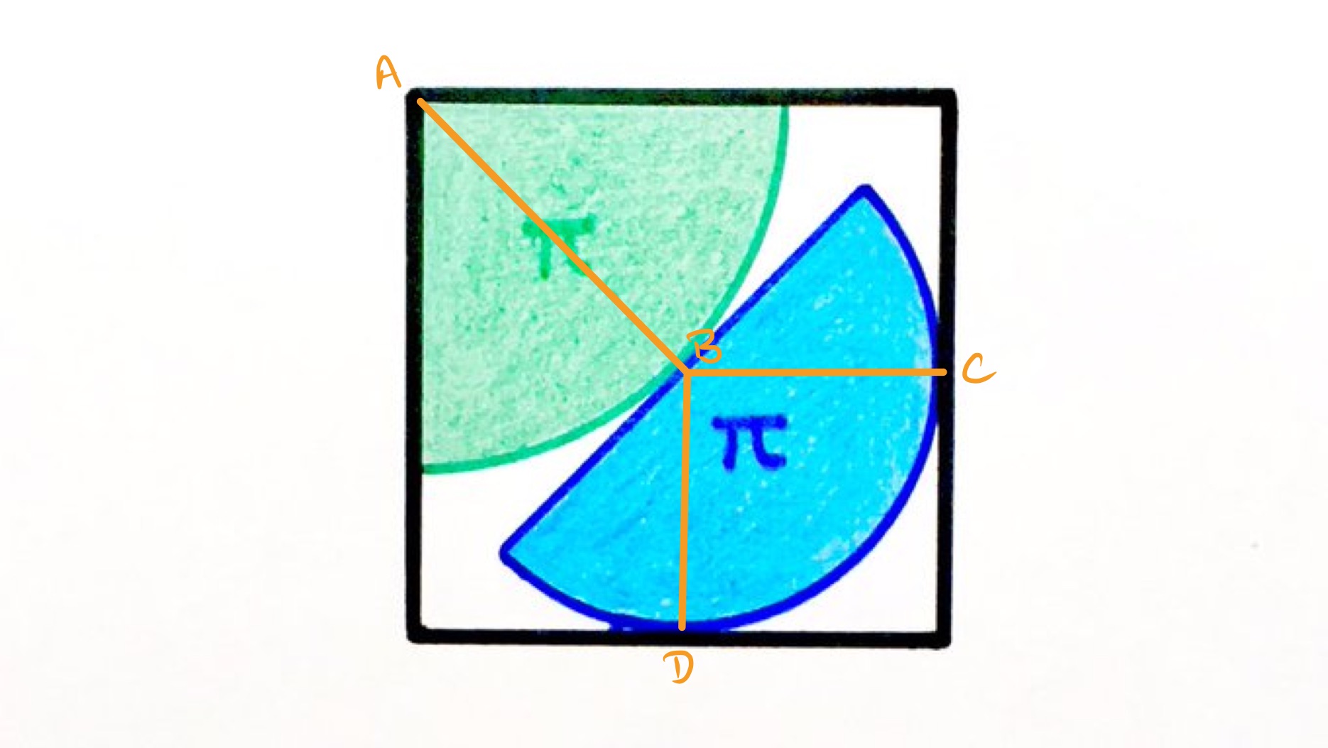 A semi-circle and quarter circle in a square labelled