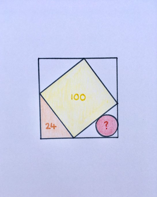A Square, Triangle, and Circle in a Square