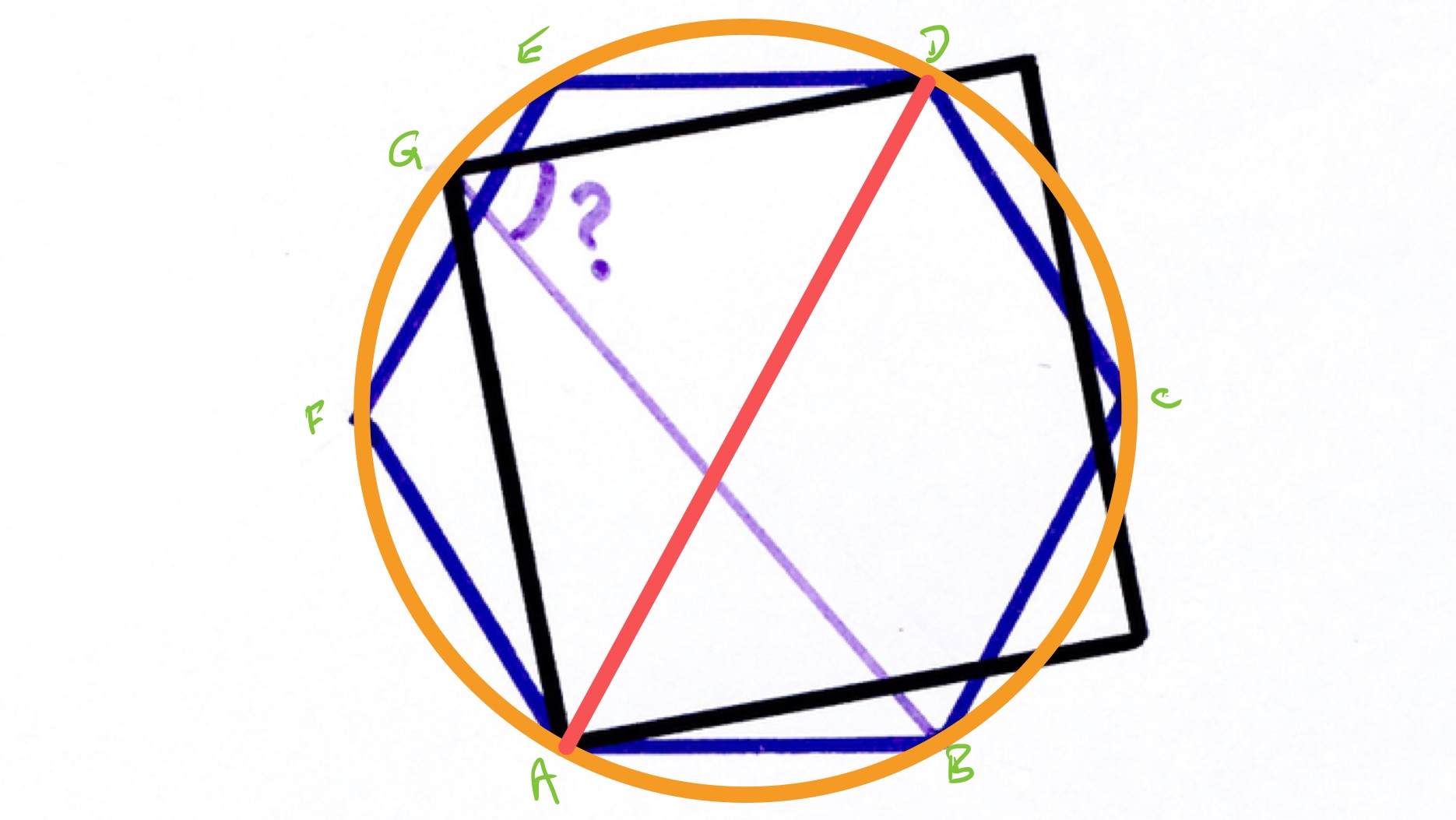A square no a hexagon labelled