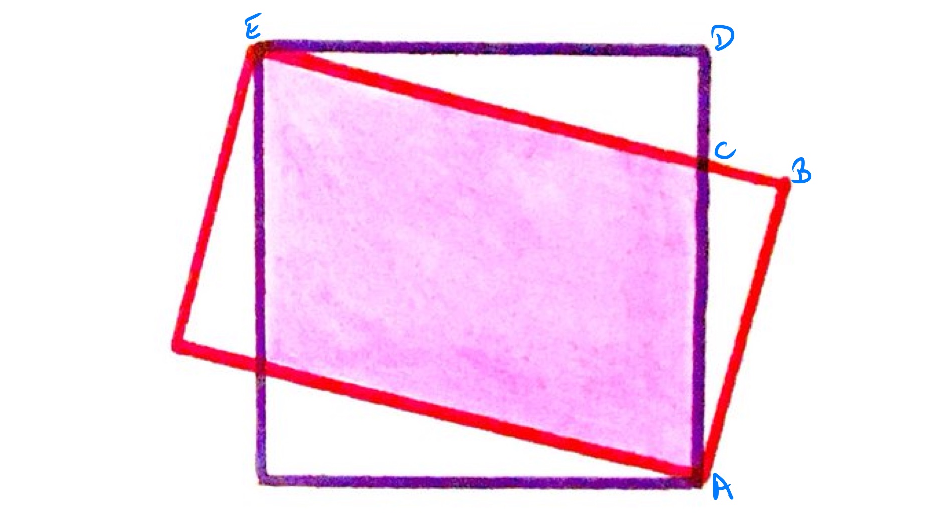 A square and a rectangle overlapping labelled