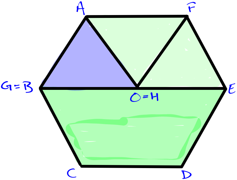 A triangle inside a hexagon invariance