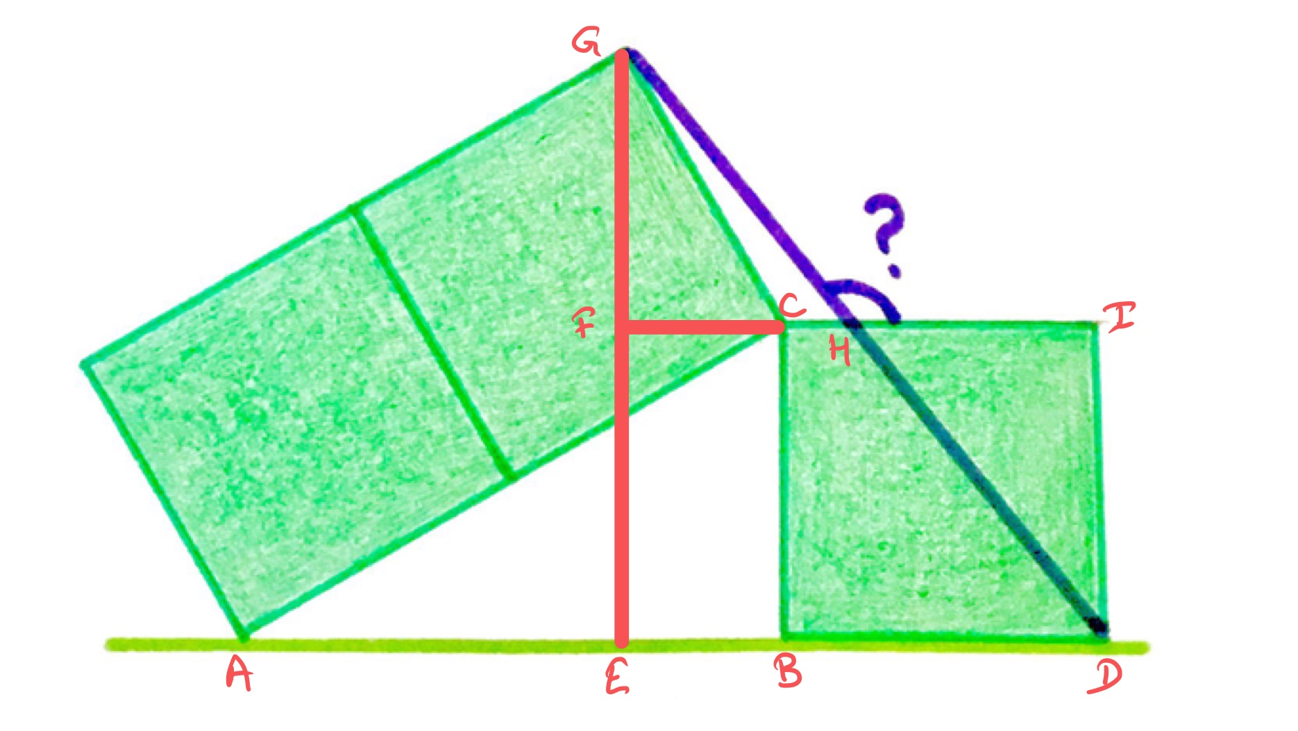 Angle formed by three squares labelled