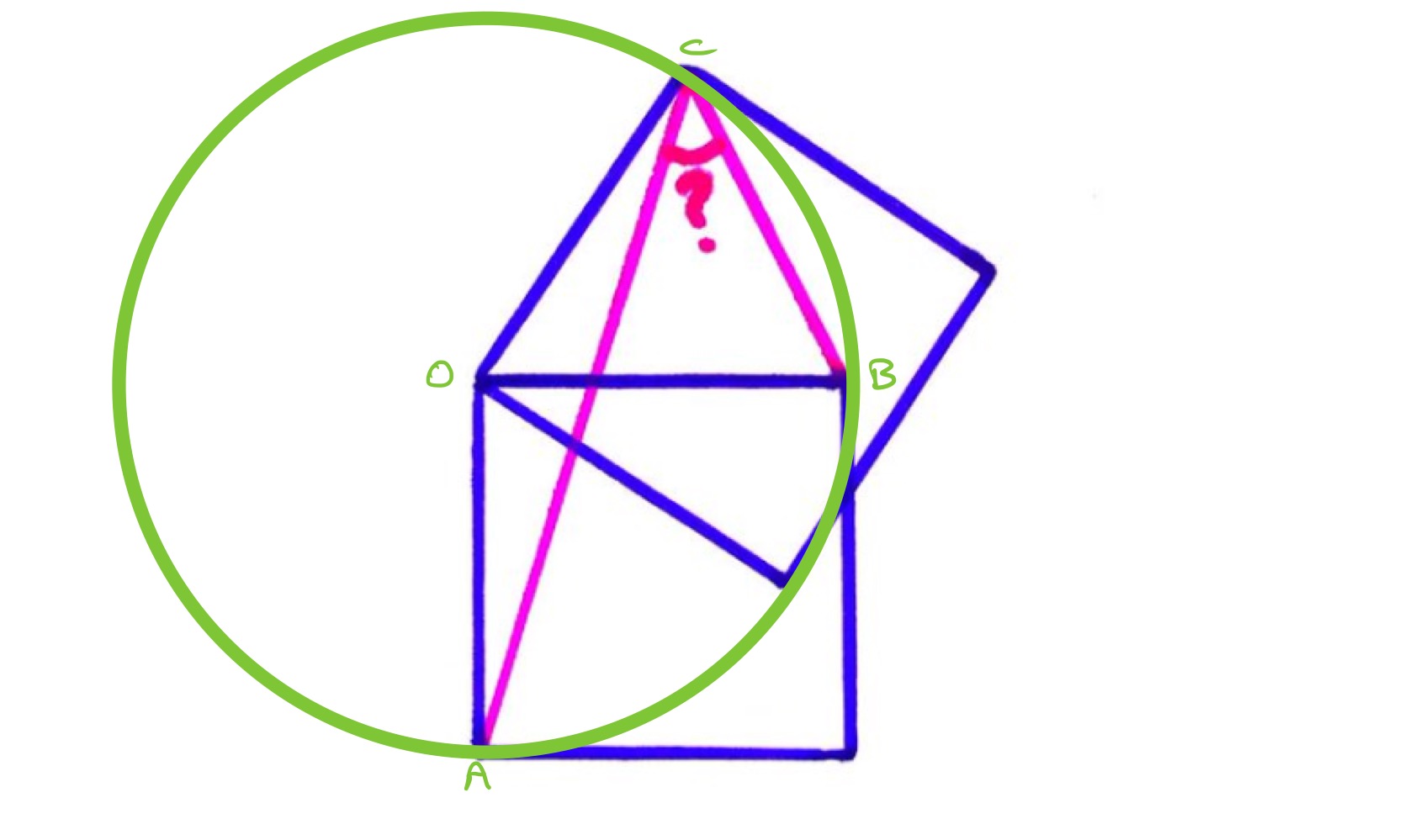 Angle formed by two squares II circle