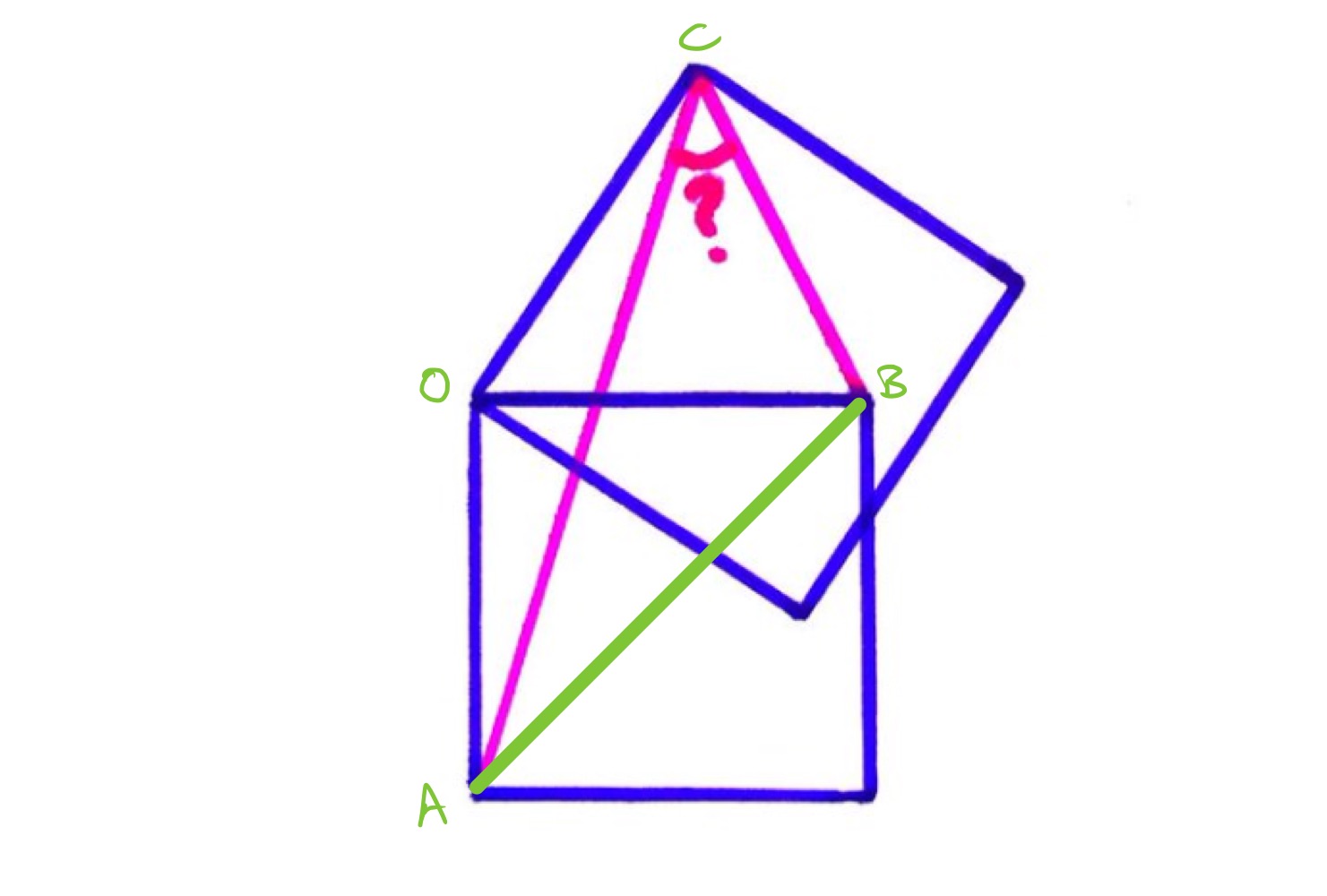 Angle formed by two squares II isosceles