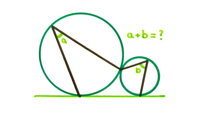 Angles in Two Circles