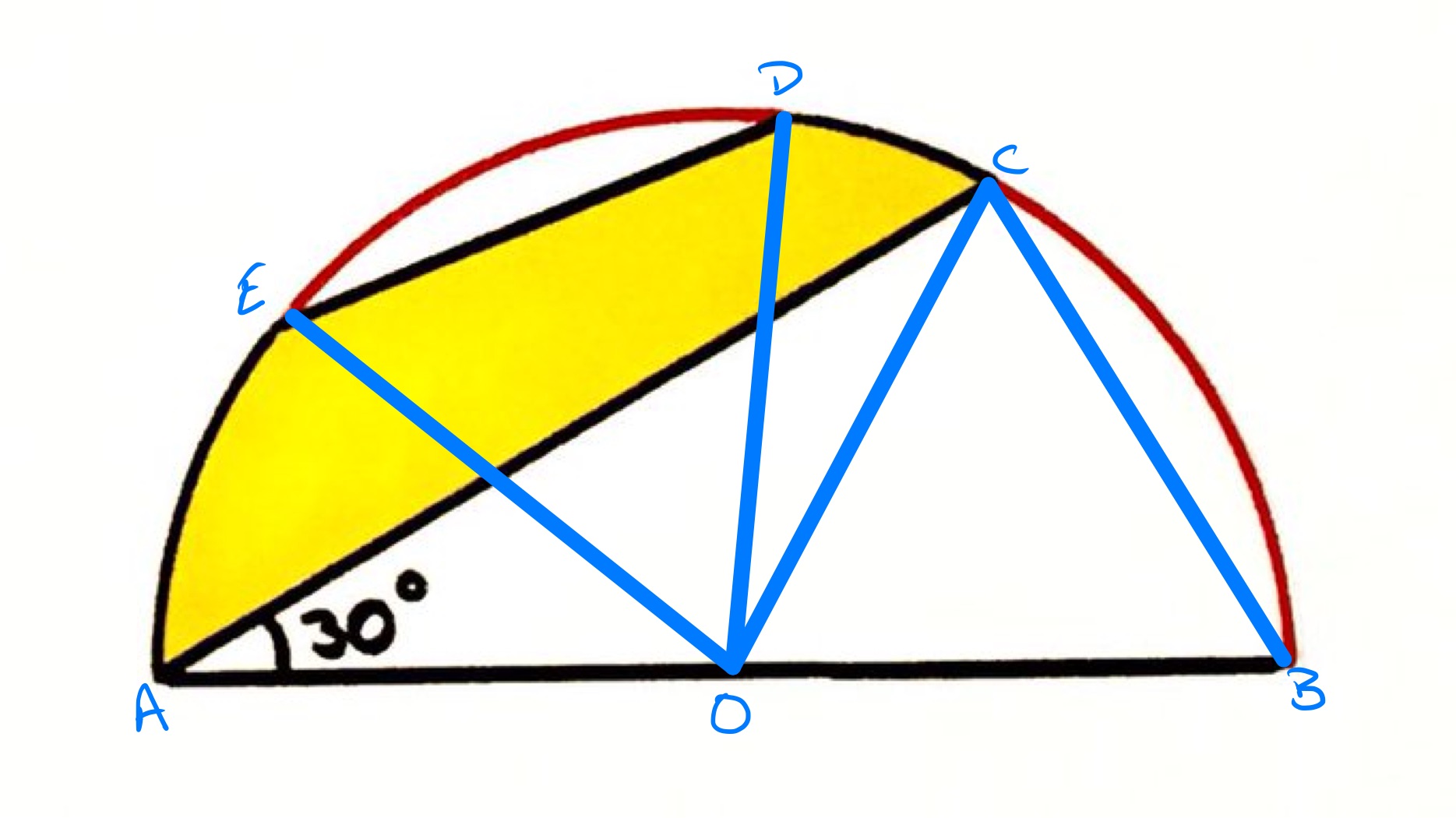 Arcs in a semi-circle labelled