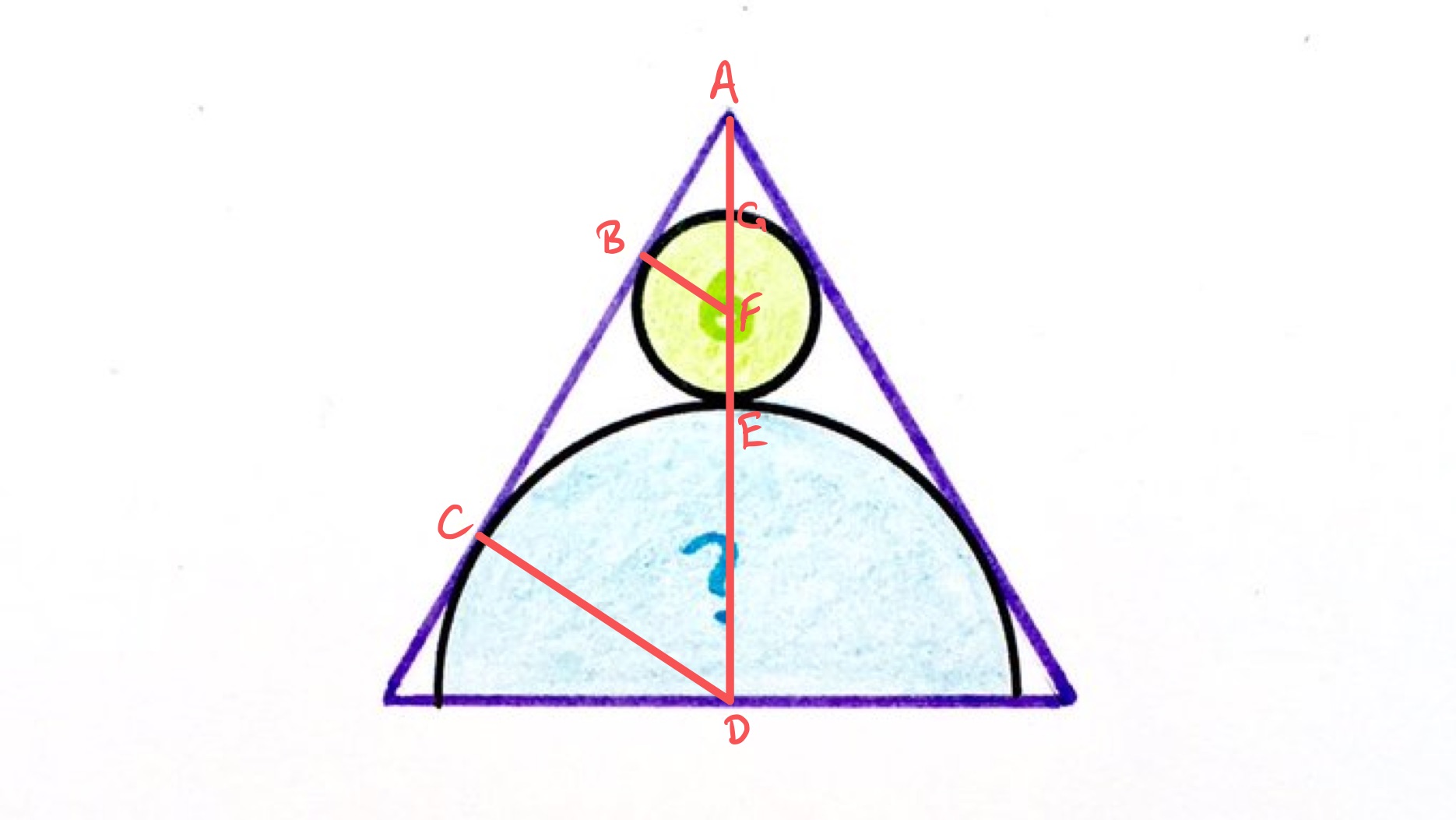 Circle and semi-circle in triangle labelled