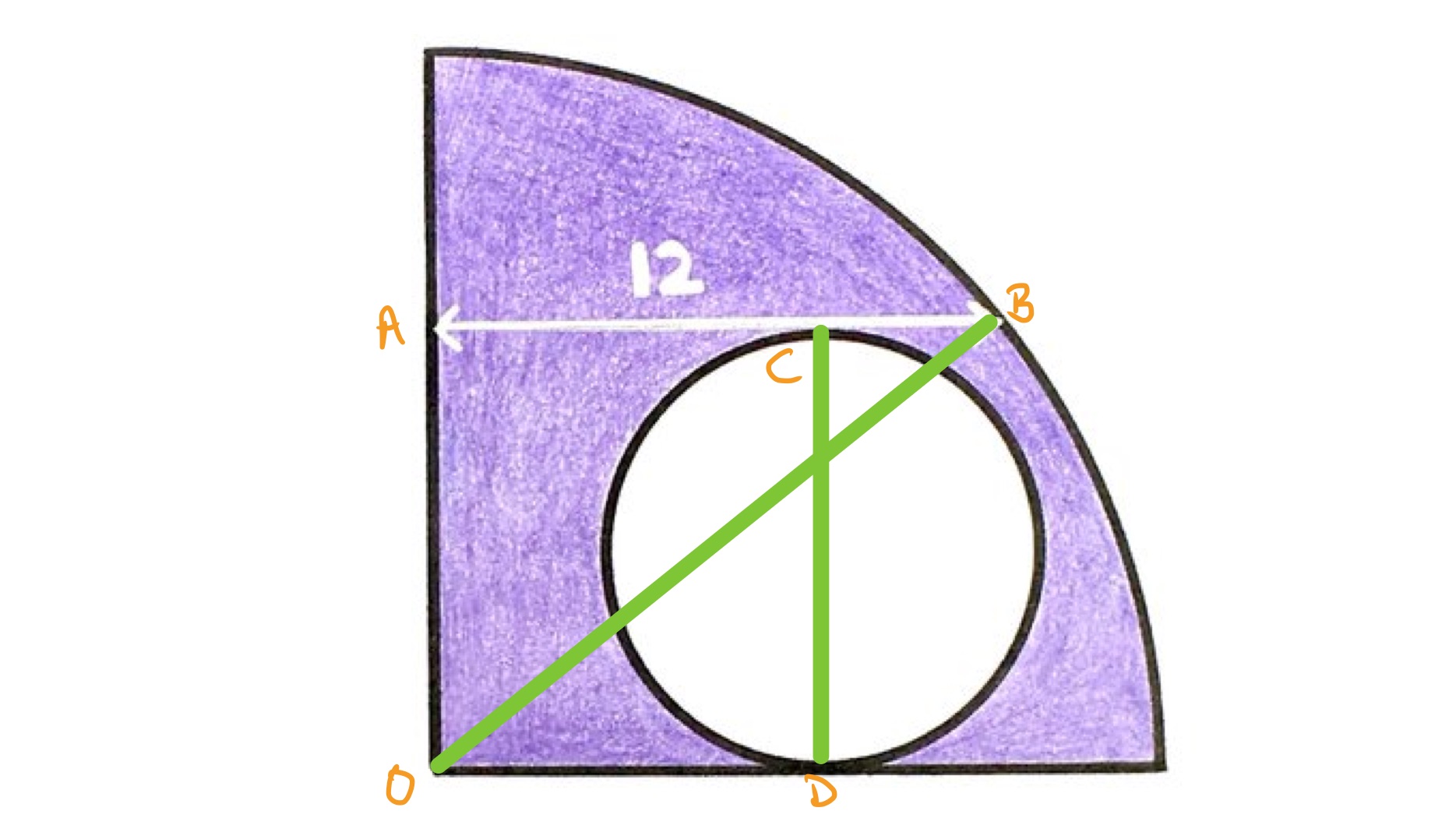 Circle in a quarter circle labelled