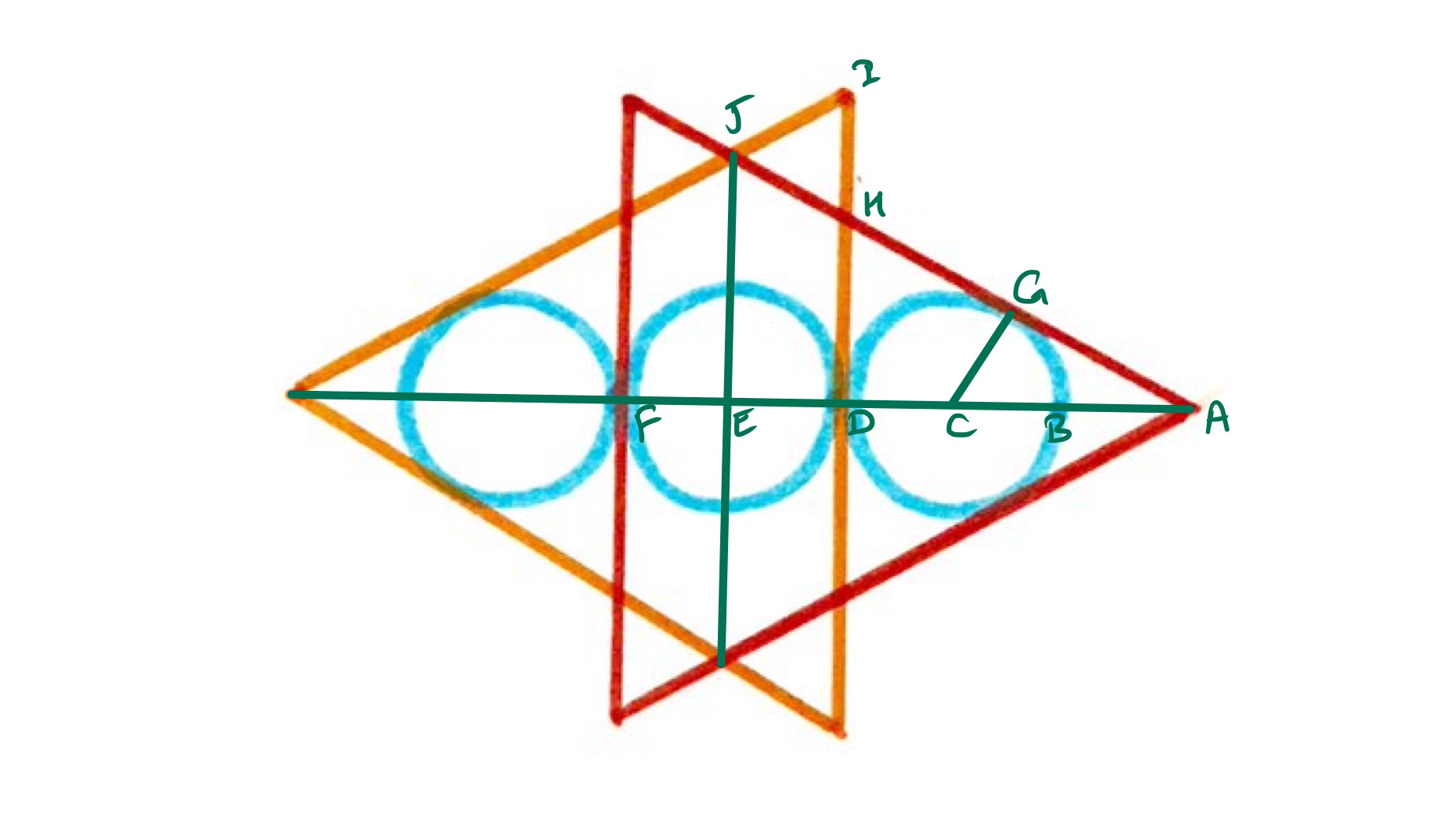 Circles in overlapping triangles labelled