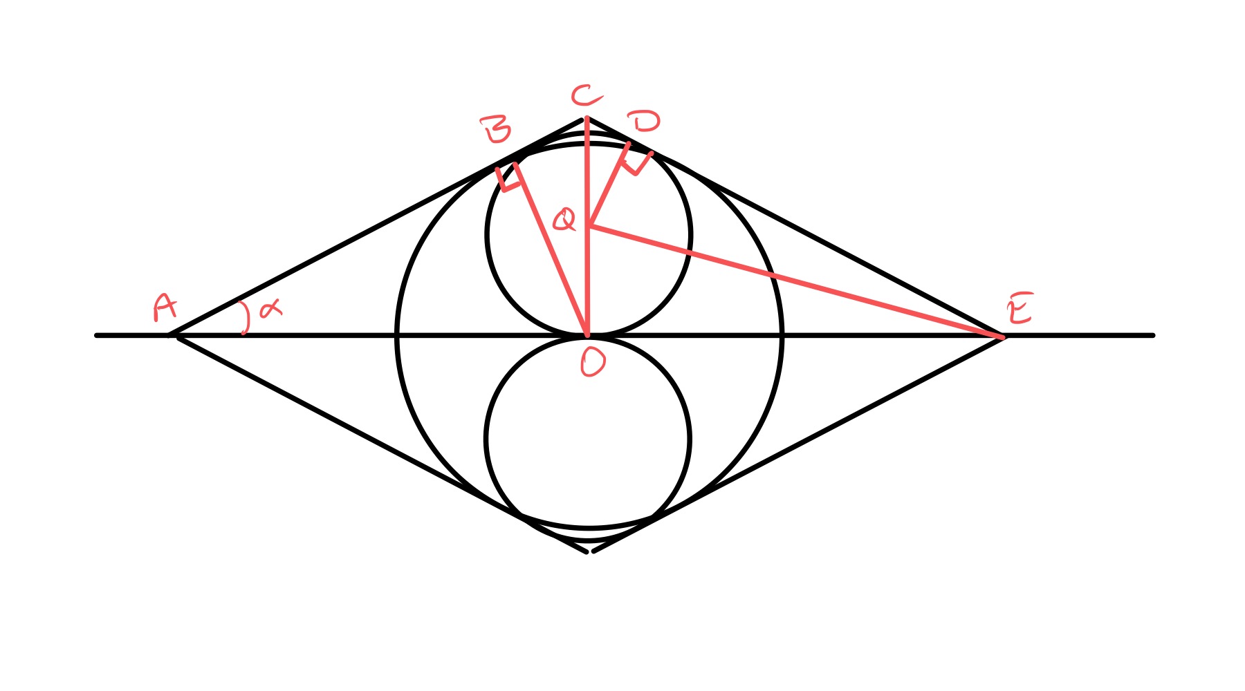 Circles in rhombic sequel labelled