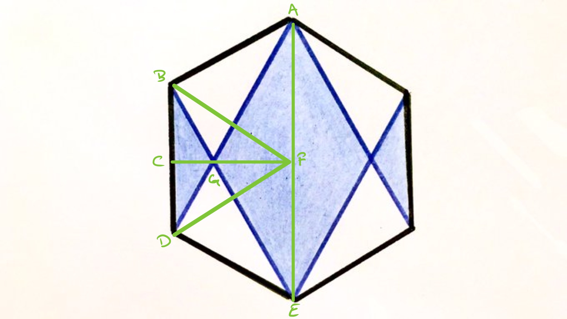 Crossed hexagon labelled