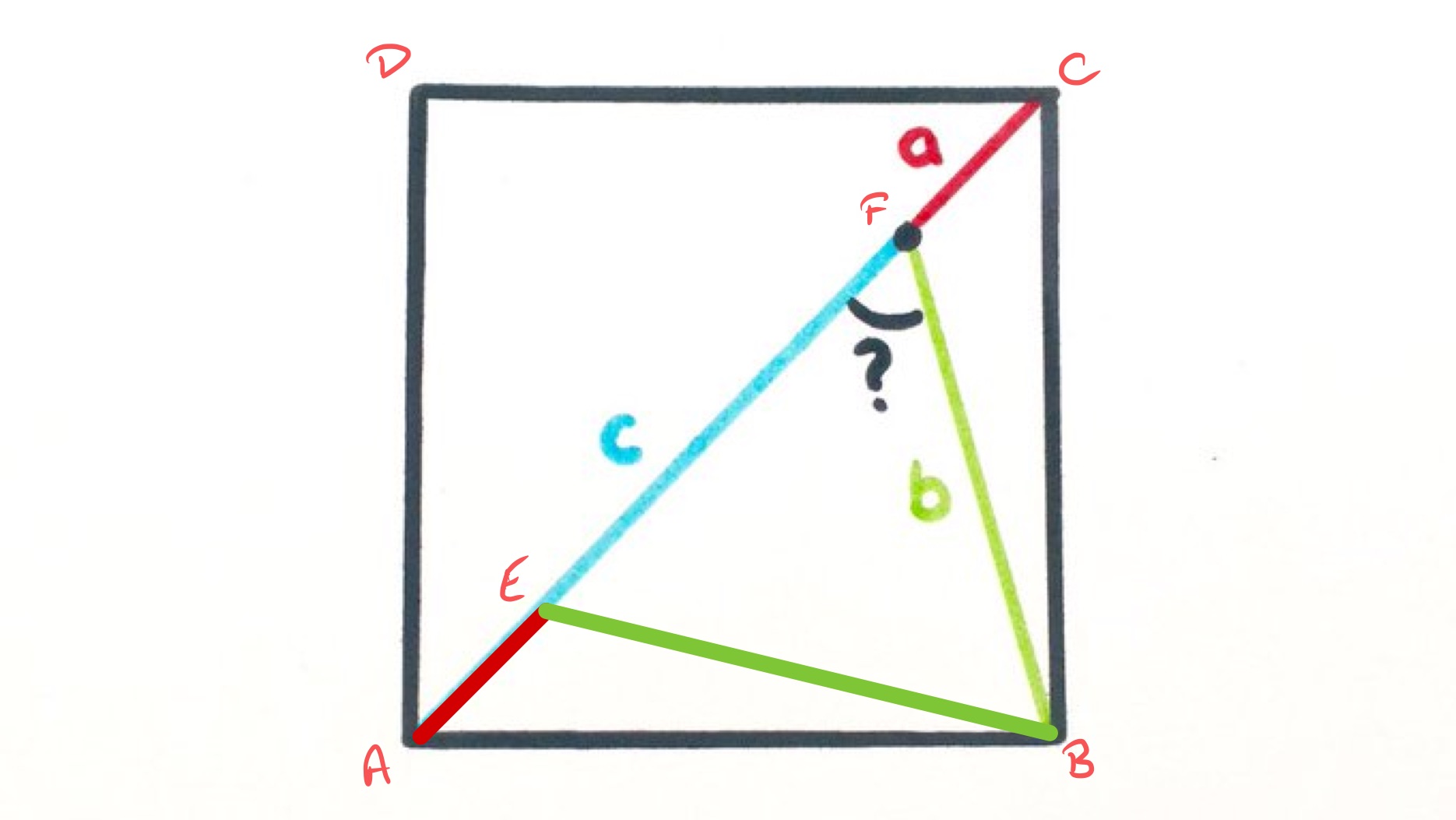 Diagonal in a square labelled
