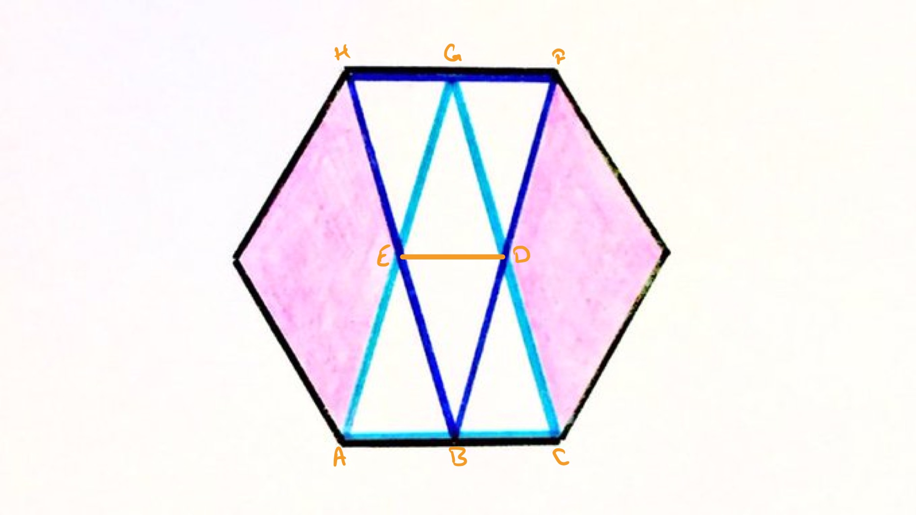 Dissected hexagon labelled