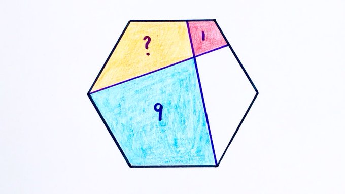 Divided Hexagon III