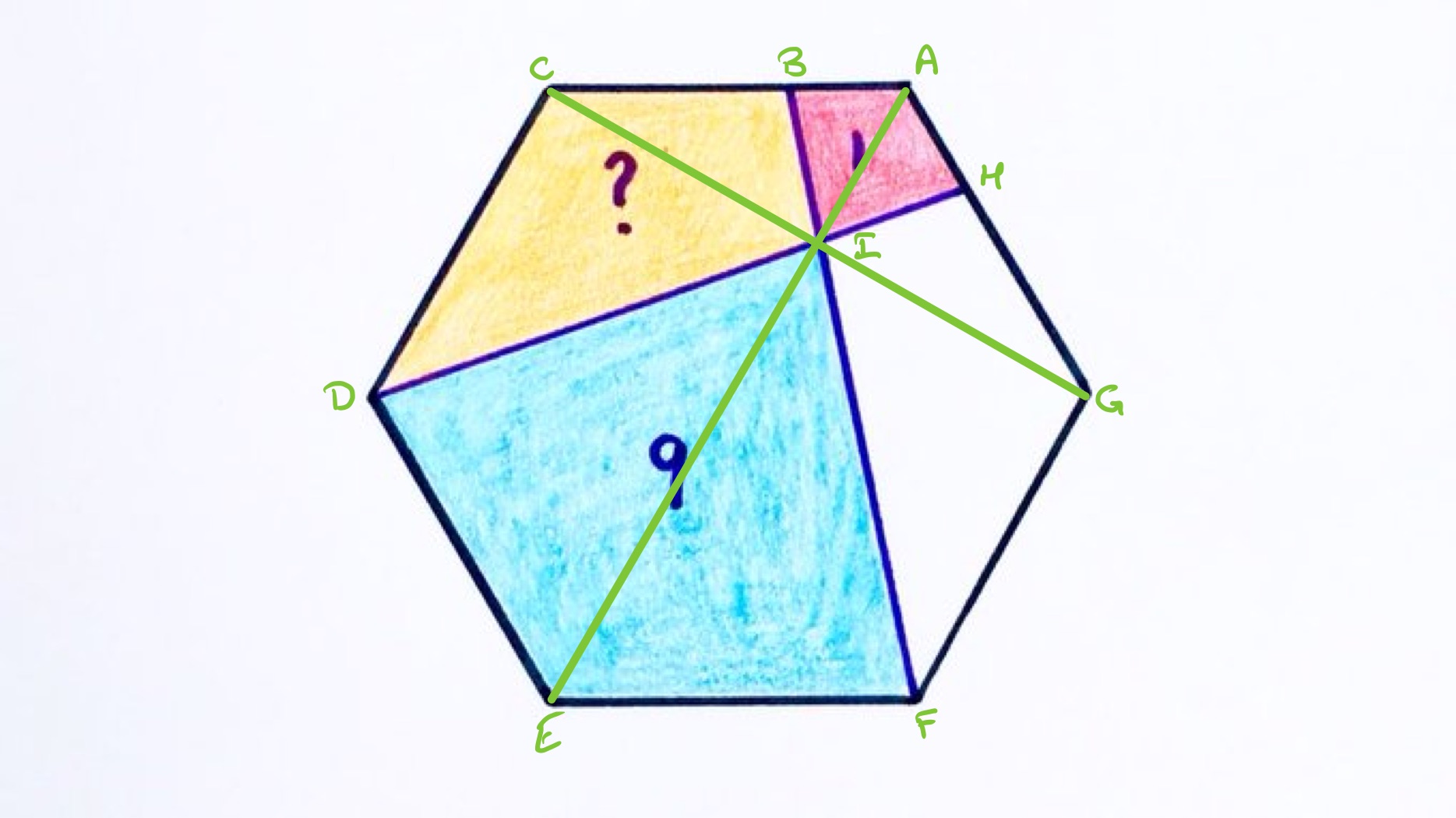 Divided hexagon iii labelled