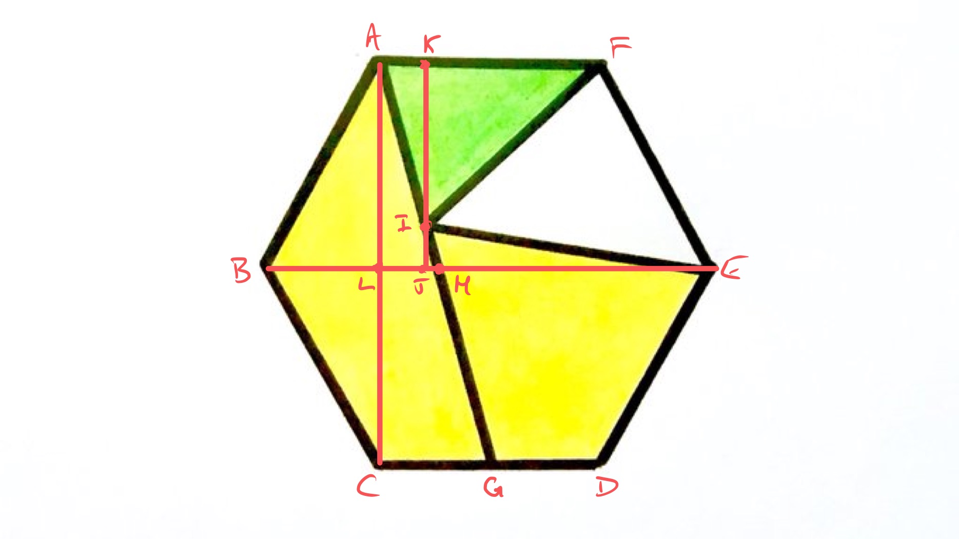 Divided hexagon labelled