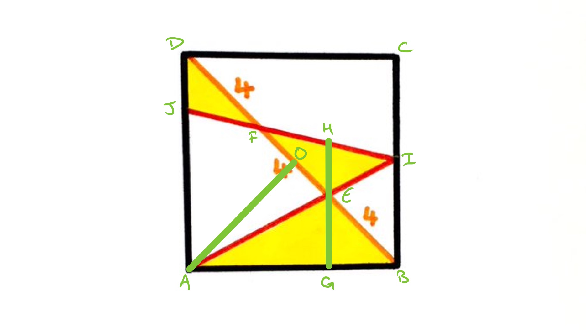 Divided square labelled