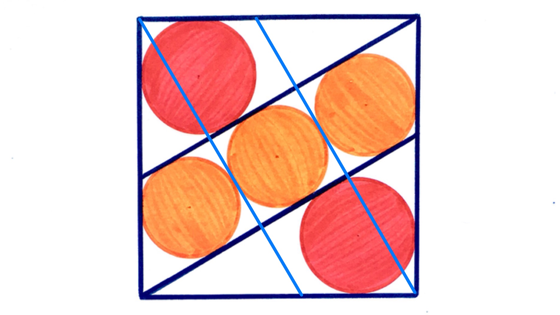 Five circles in a square divided