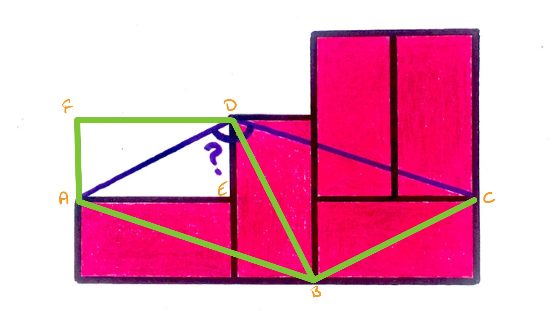 Five congruent rectangles labelled