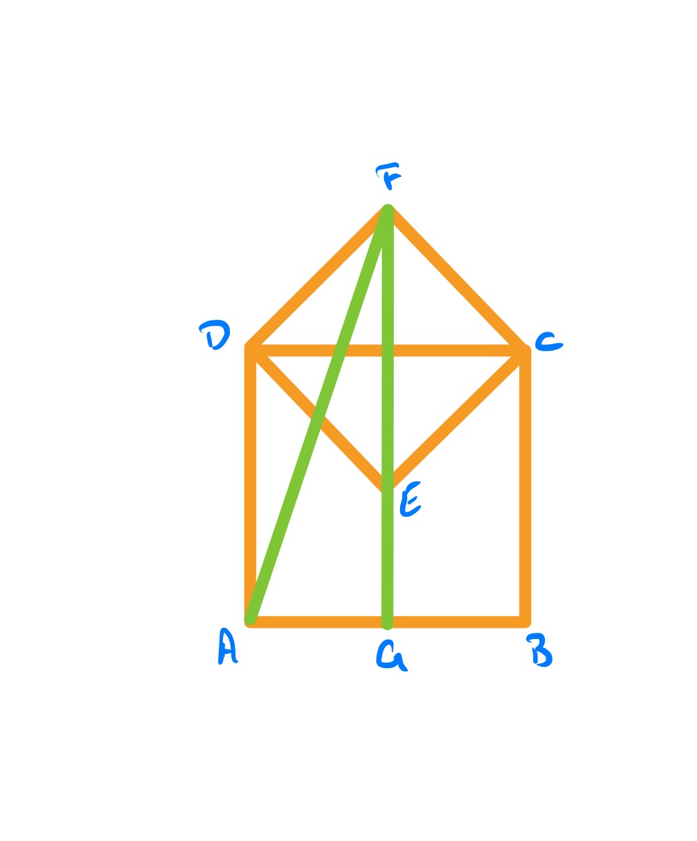 Five decreasing squares labelled
