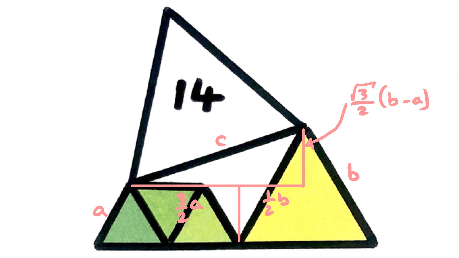 Five equilateral triangles first version with Pythagoras
