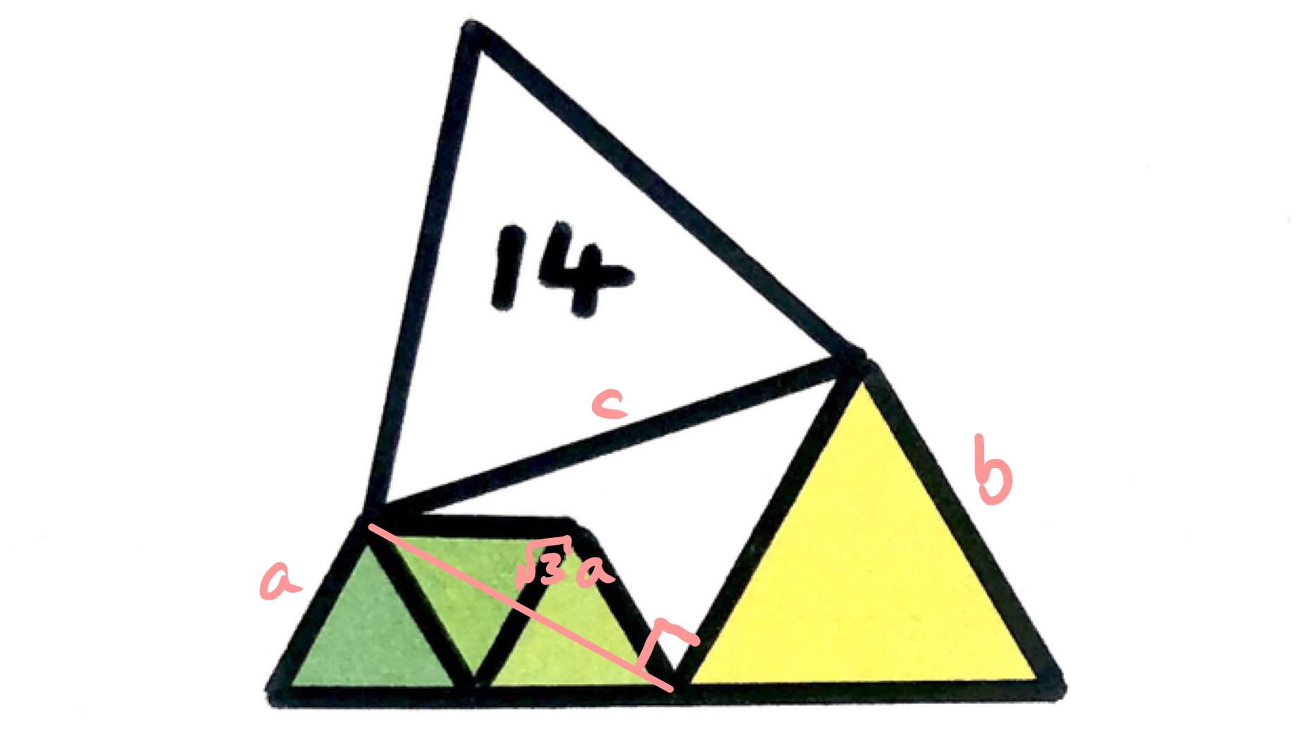 Five equilateral triangles second Pythagoras version