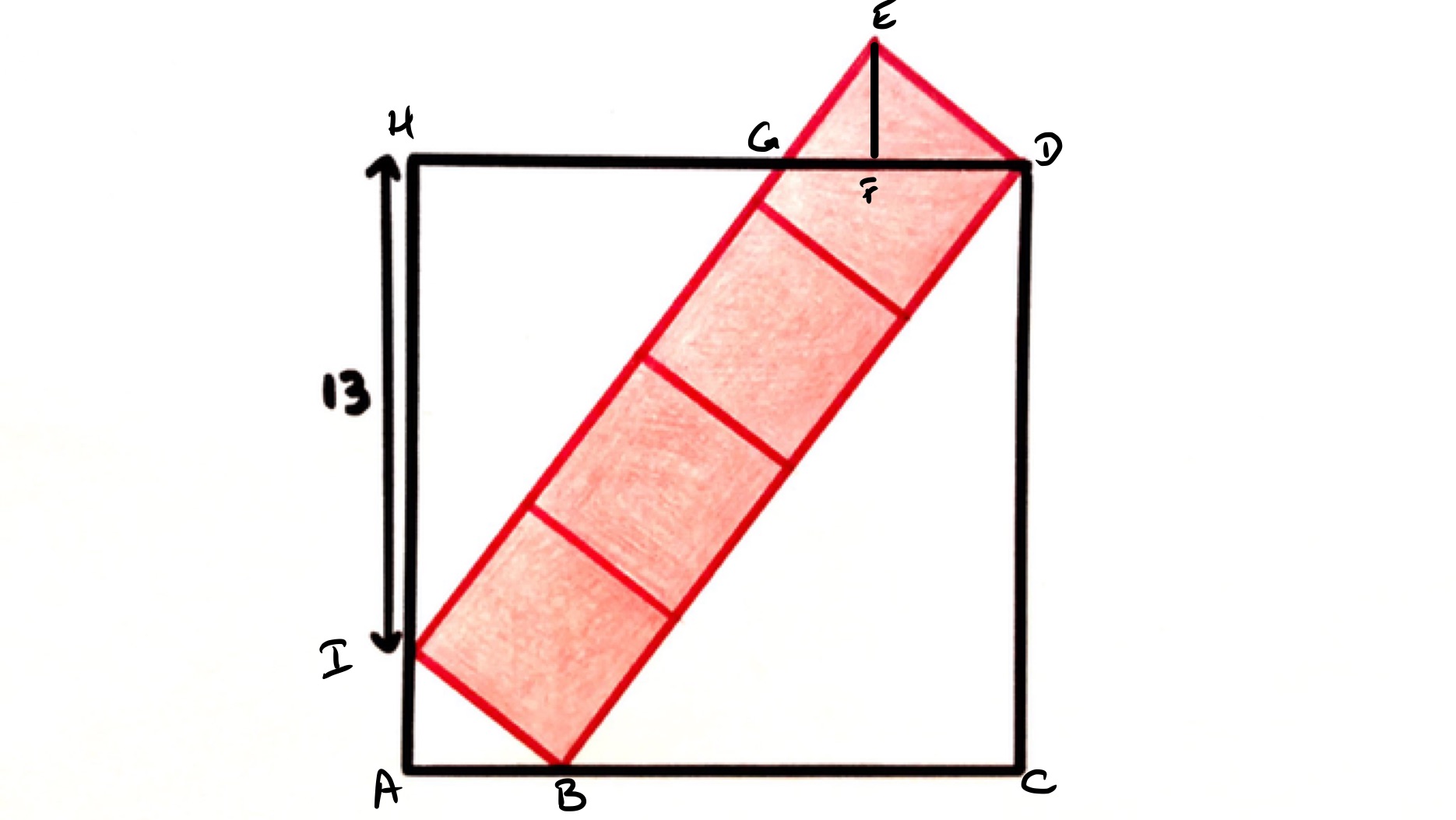 Five squares across a square labelled