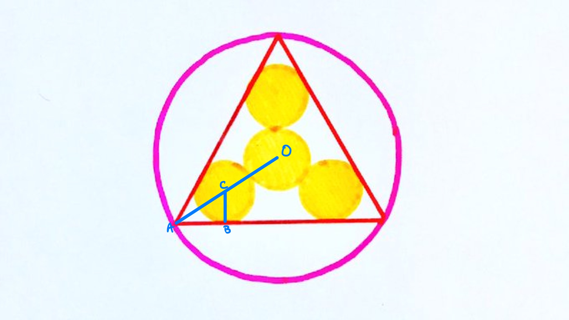 Four circles in a triangle in a circle labelled