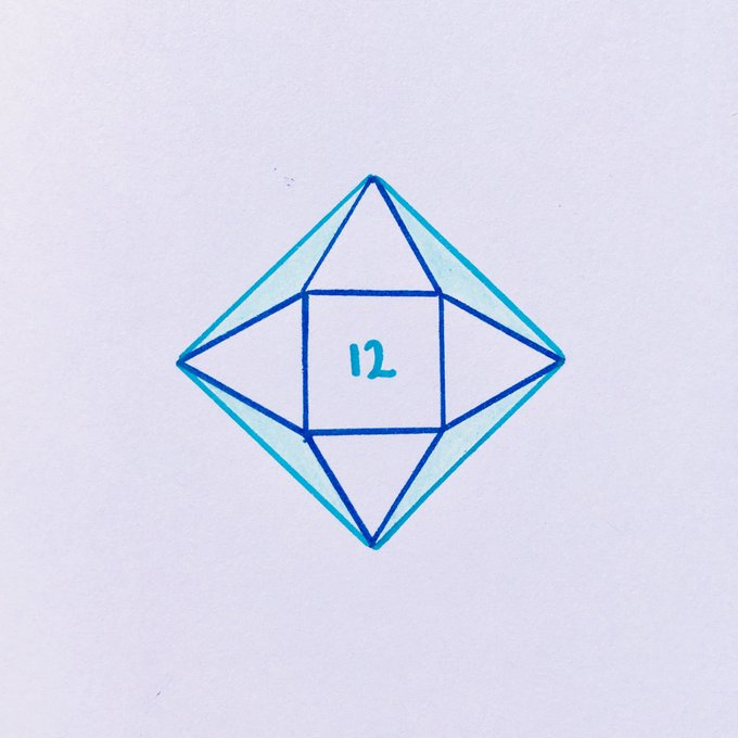 Four Equilateral Trangles Round a Square