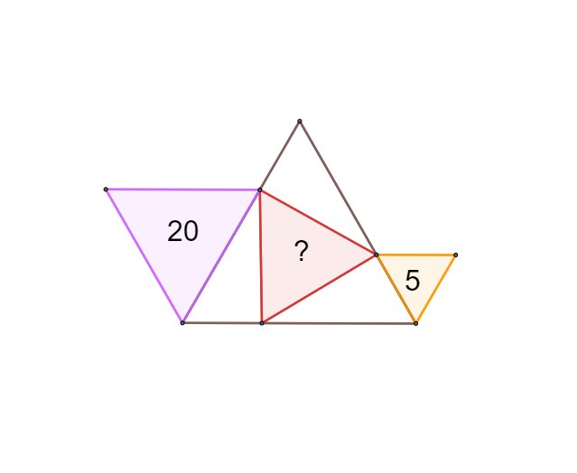 Four Equilateral Triangles