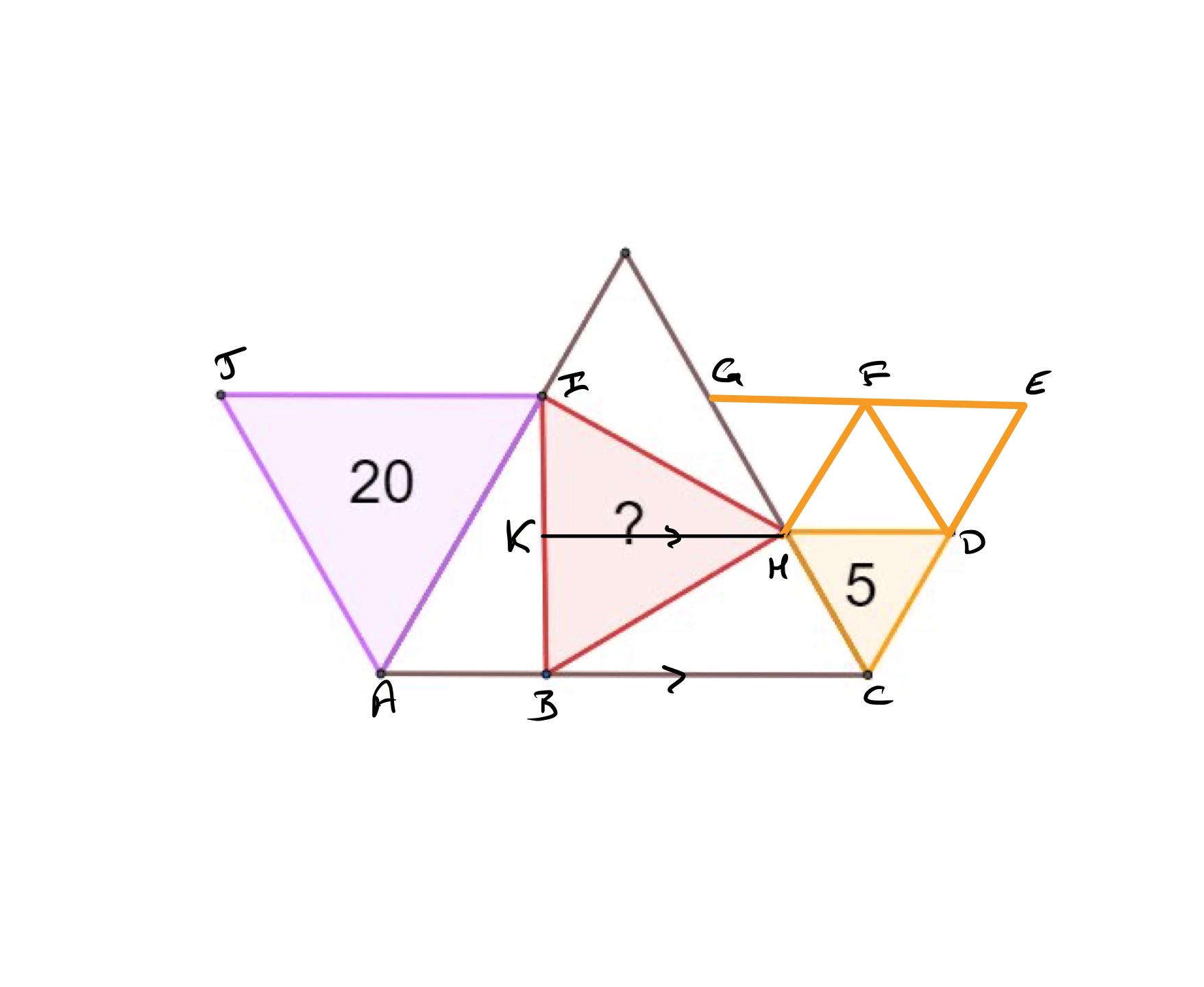 Four equilateral triangles labelled