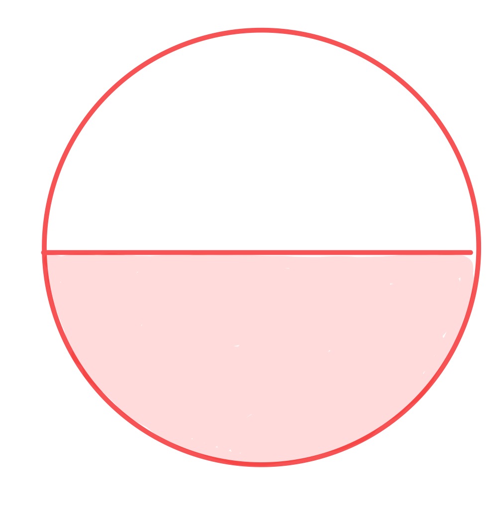 Four parallel semi-circles special B