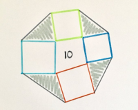 Four Squares Around a Quadrilateral