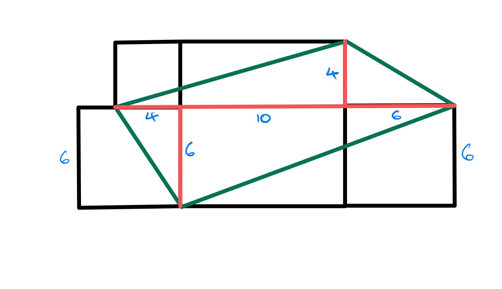 Four squares invariant