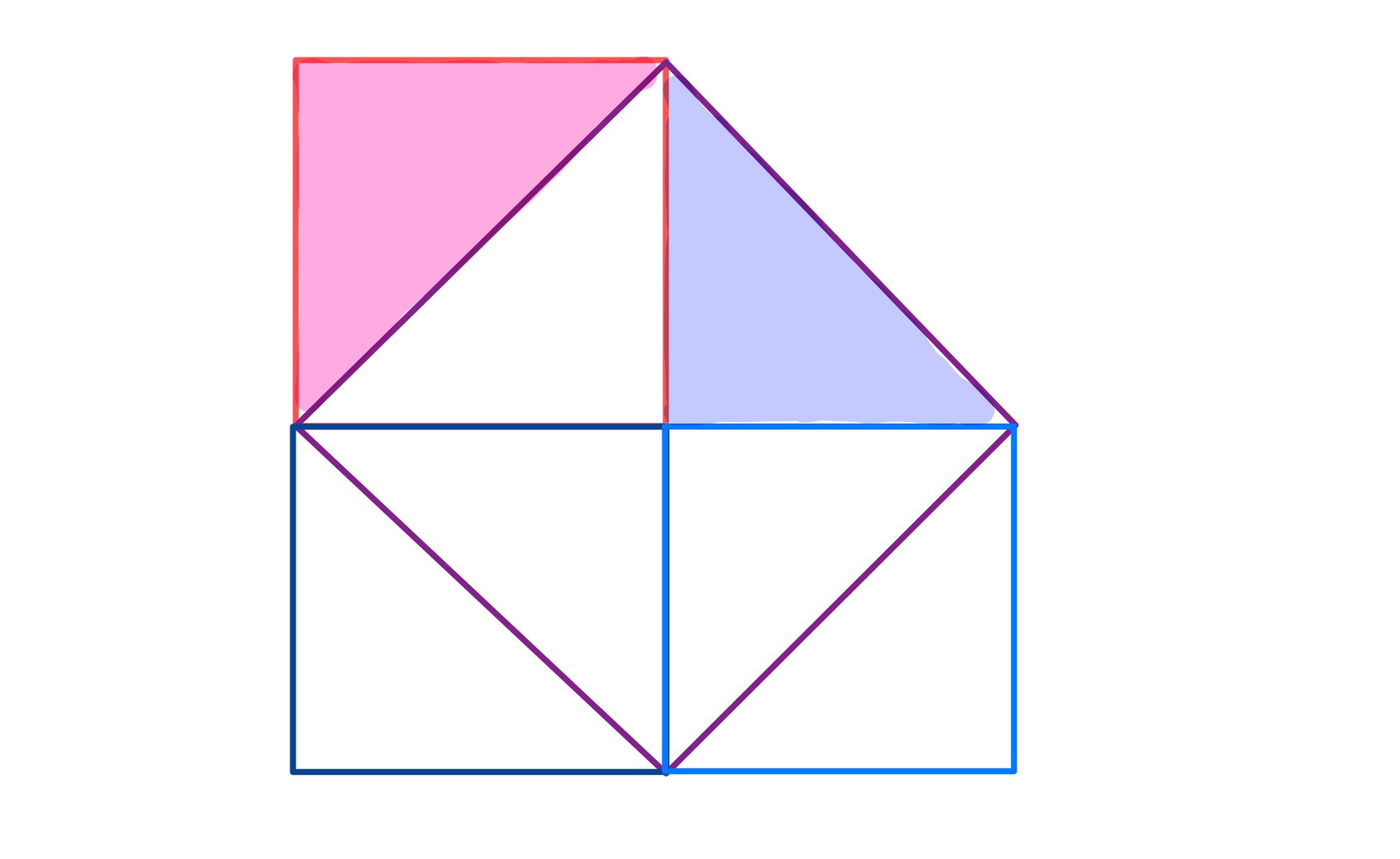 Four squares v diagonal