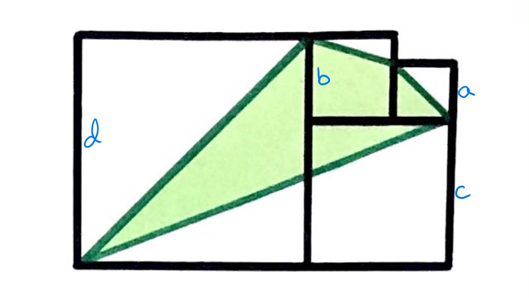 Four Squares VII labelled