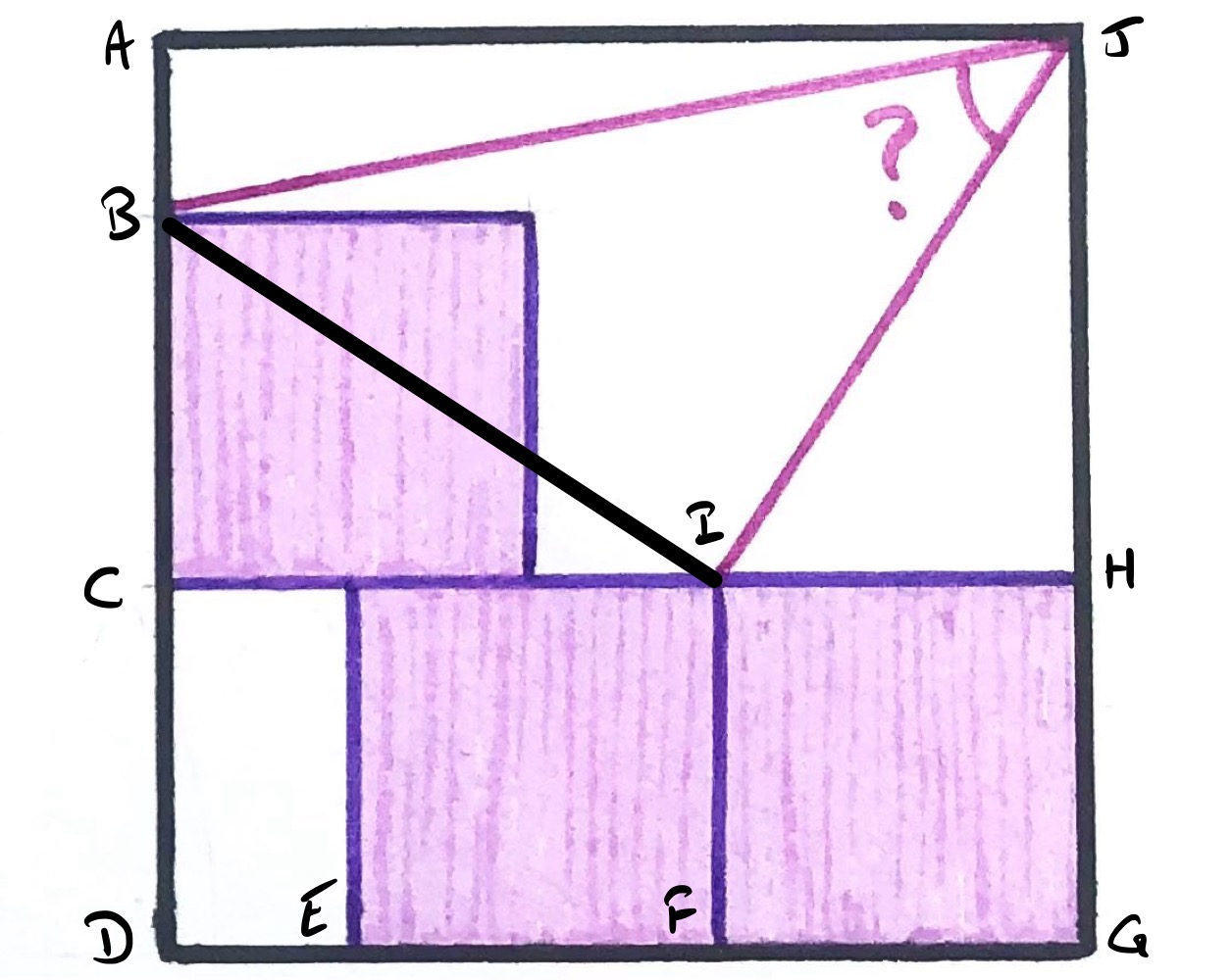 Four squares xii annotated