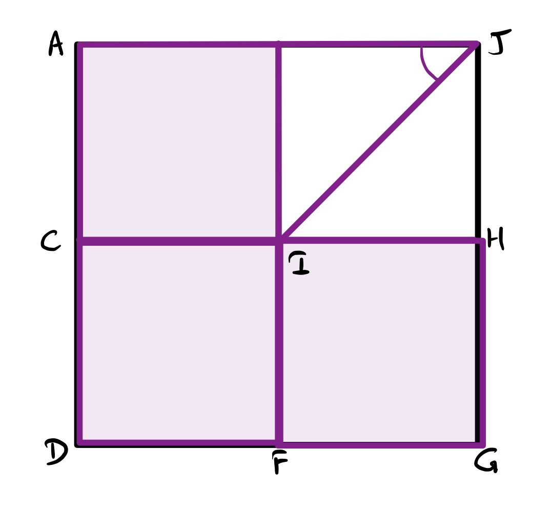 Four squares xii invariance
