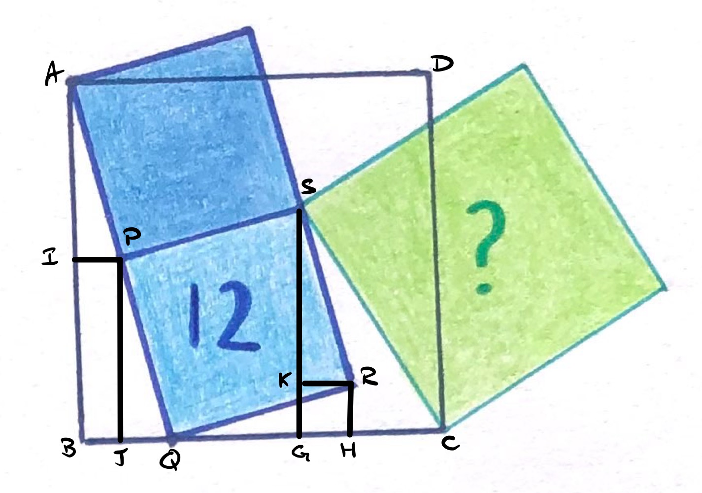 Four squares xi pythagoras