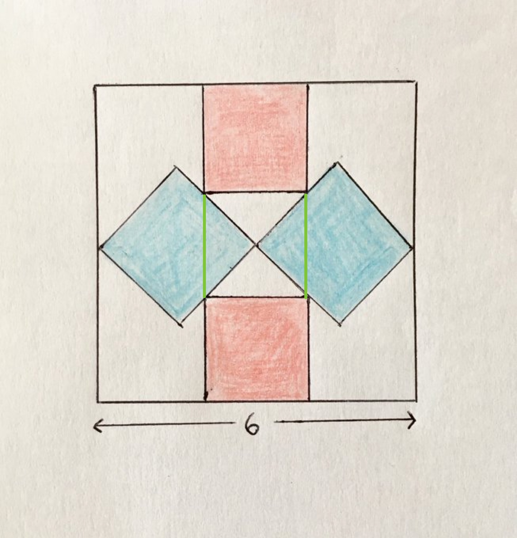 Four squares in a big square labelled