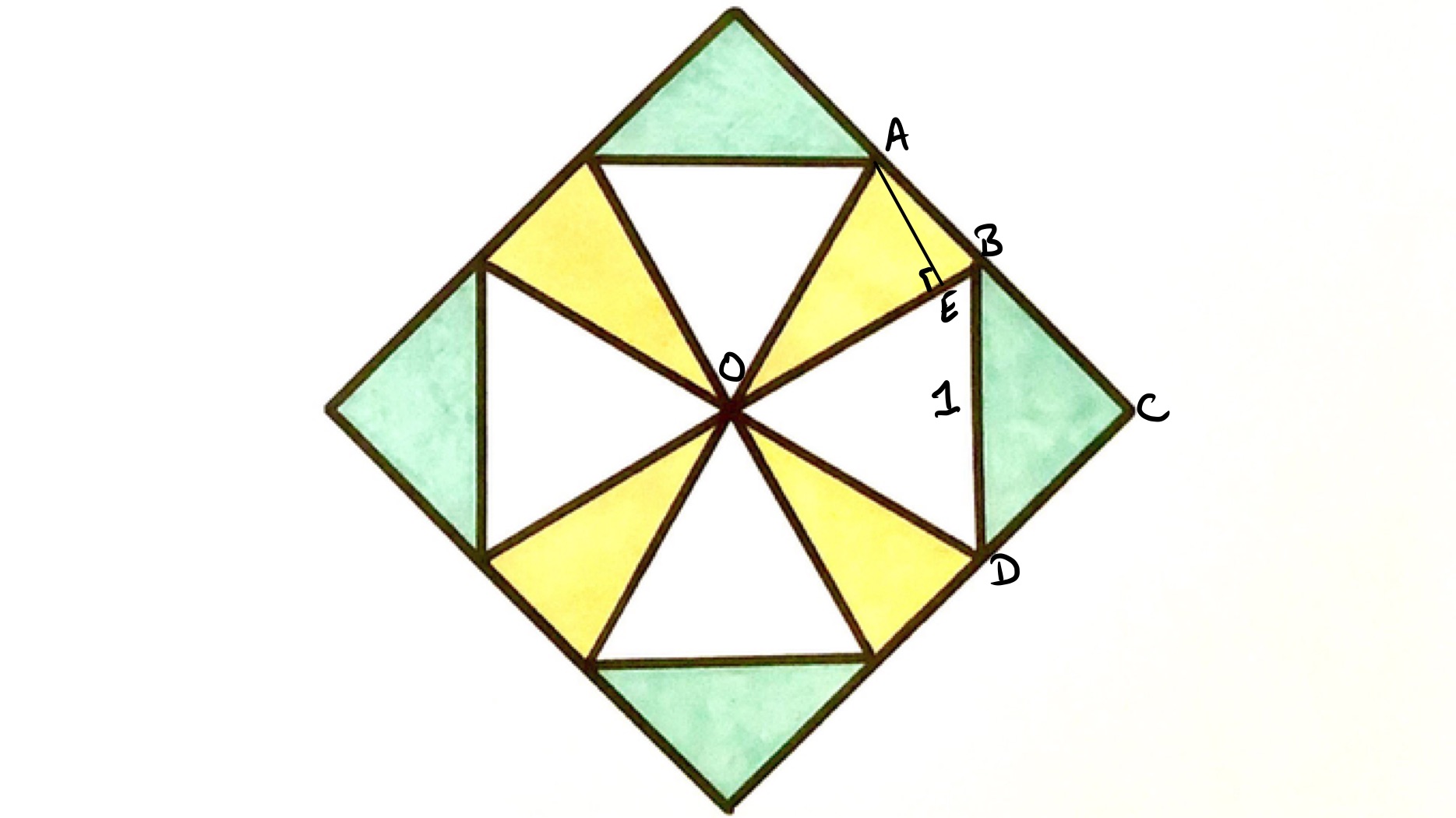 Four triangles in a square labelled