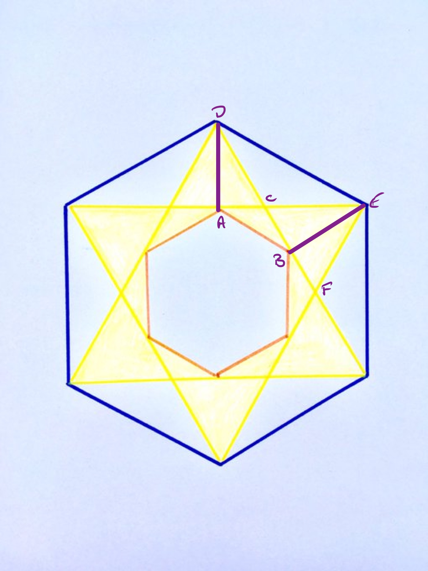 Hexagon in a star in a hexagon labelled