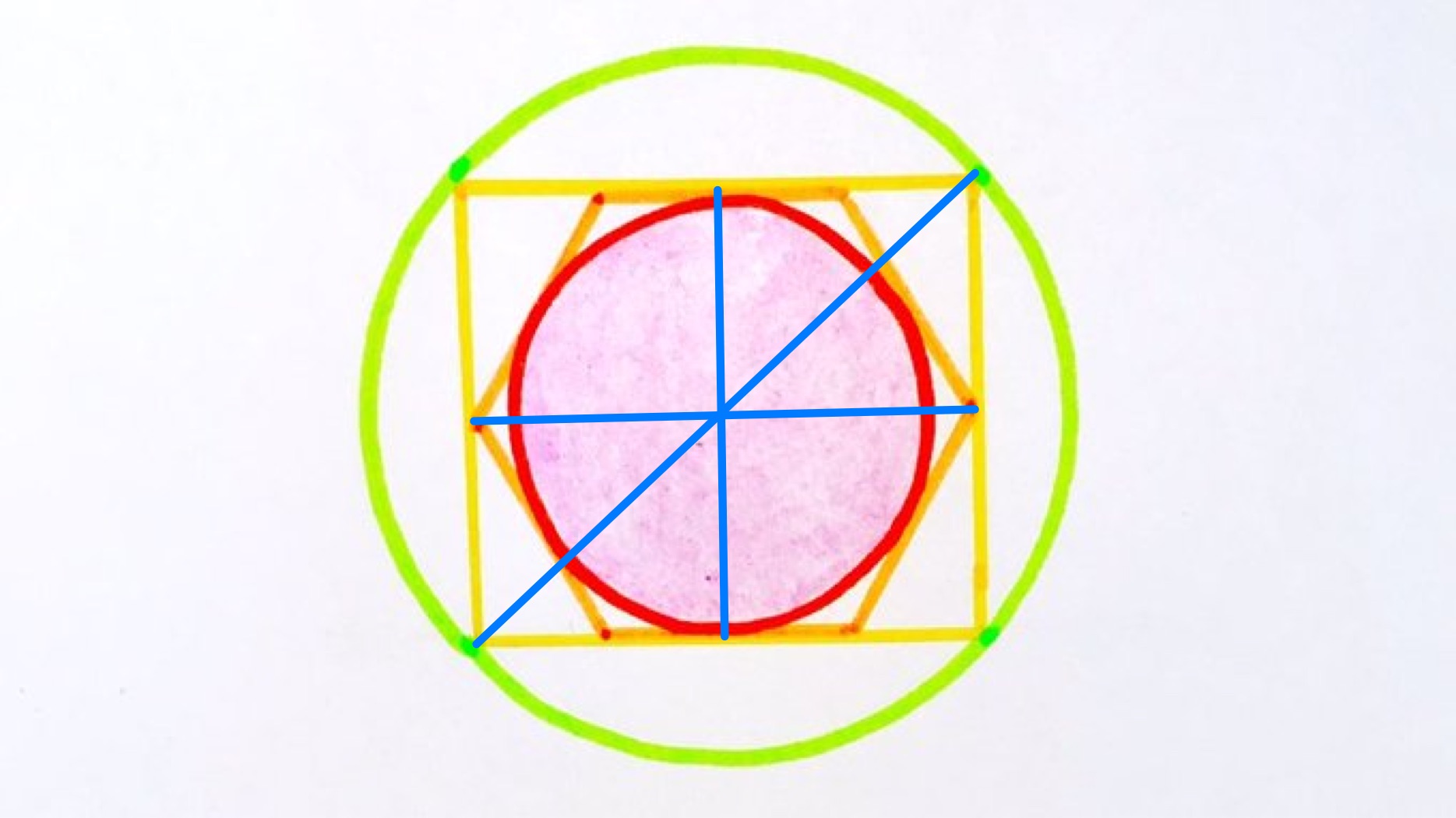 Nested circles and polygons labelled