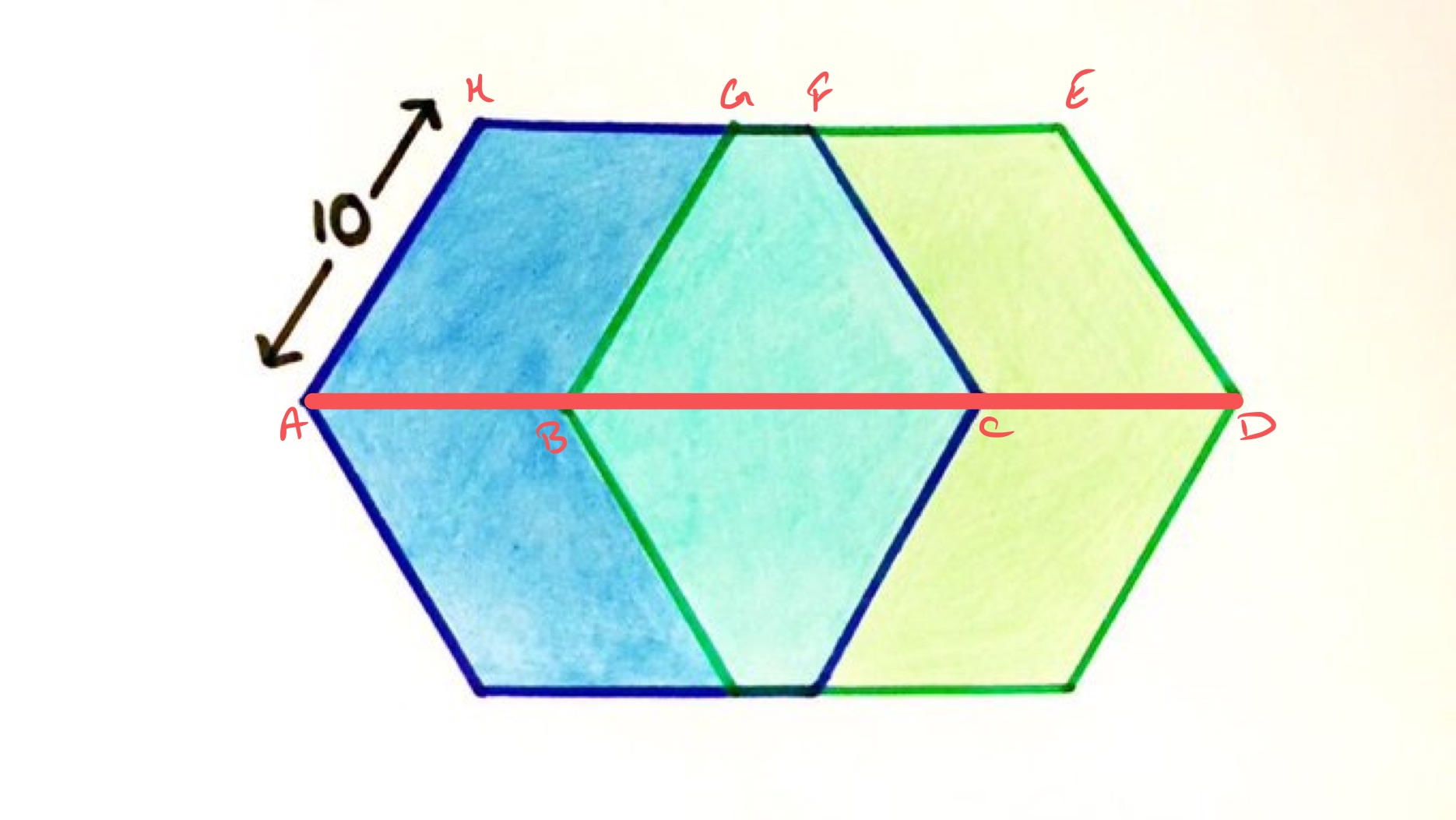 Overlapping hexagons labelled