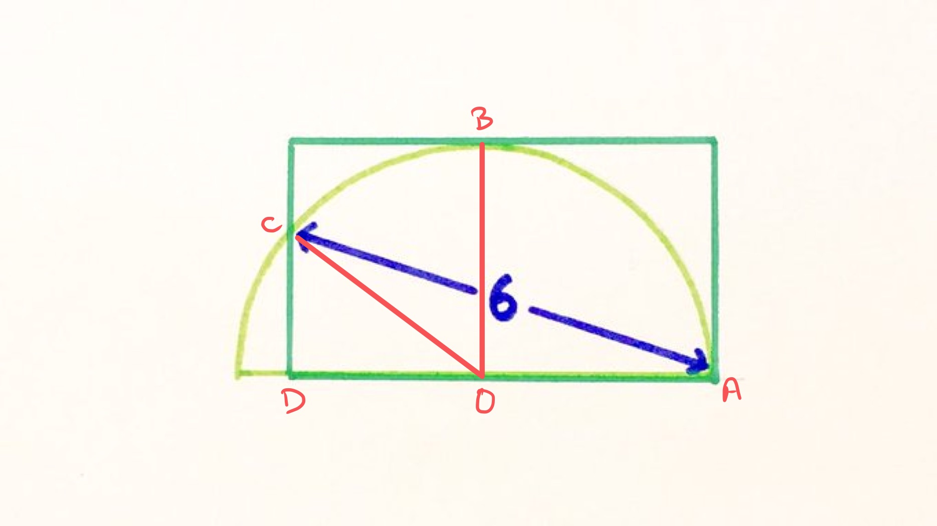 Overlapping rectangle and semi-circle labelled
