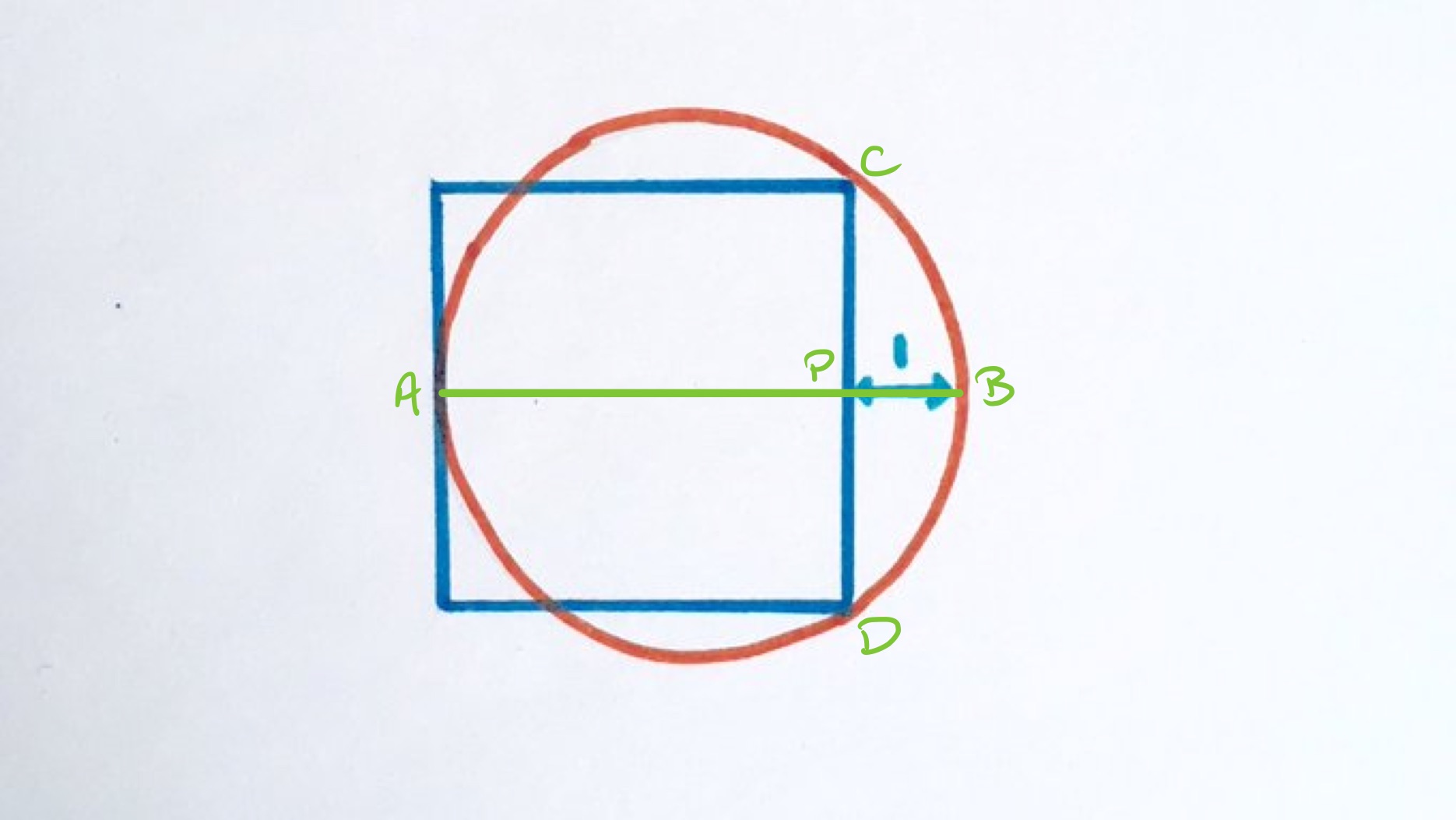 Overlapping square and circle labelled