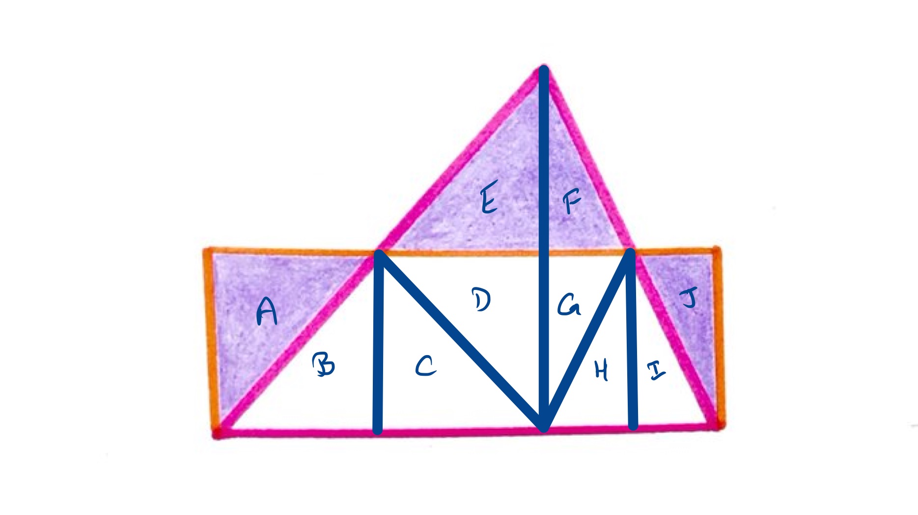 Overlapping triangle and rectangle labelled